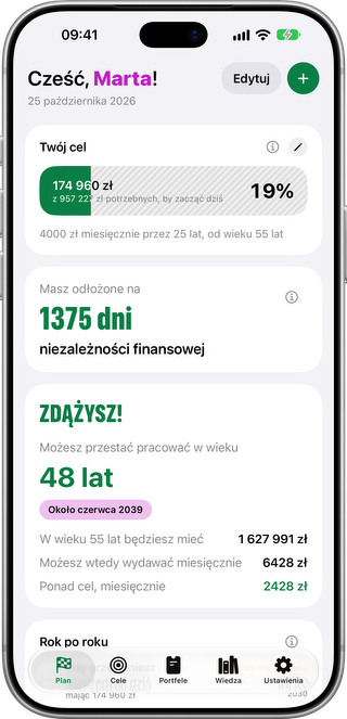 Ekran planu w aplikacji Tyle: wiek, w którym możesz przestać pracować, i dni niezależności finansowej